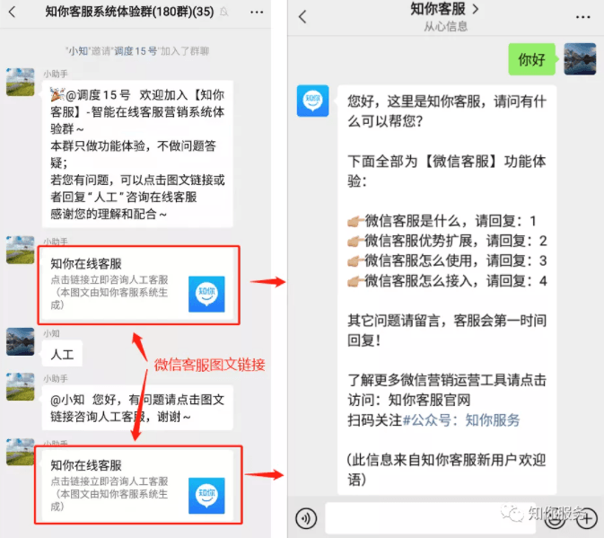 在社群内接入示意图