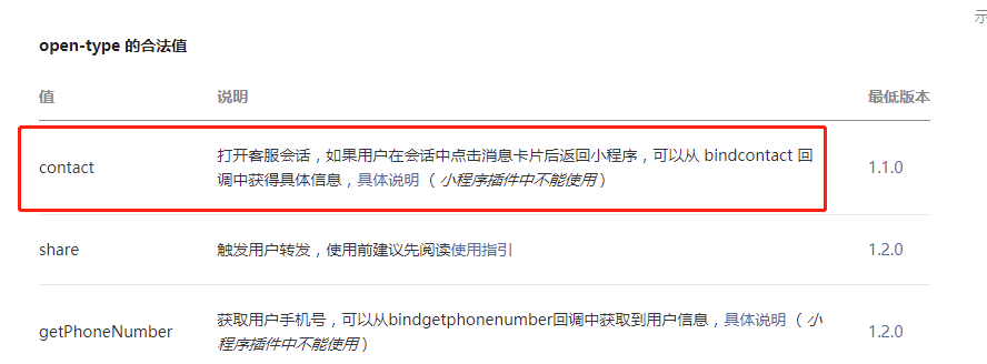 接入微信小程序示意图