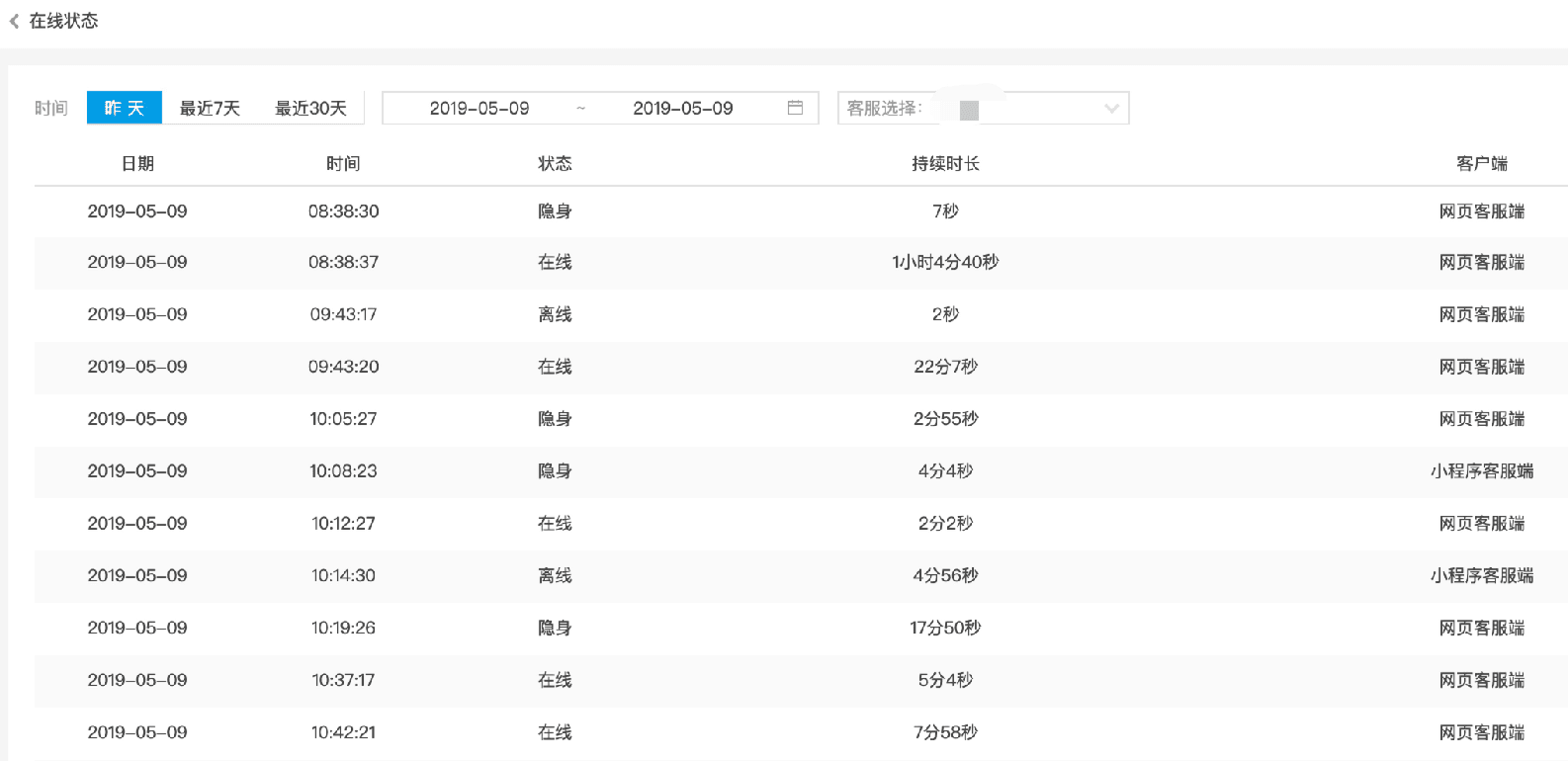 客服工作状态示意图