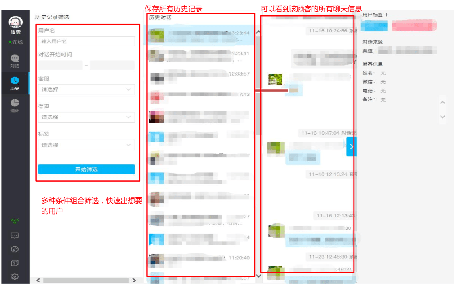 历史对话示意图